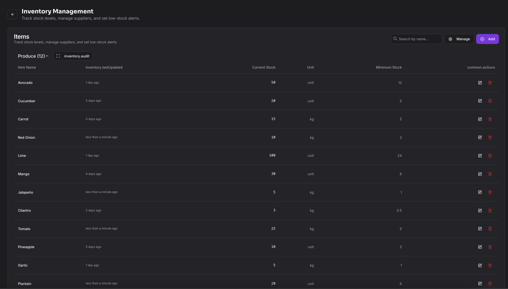 AI Parfait Inventory